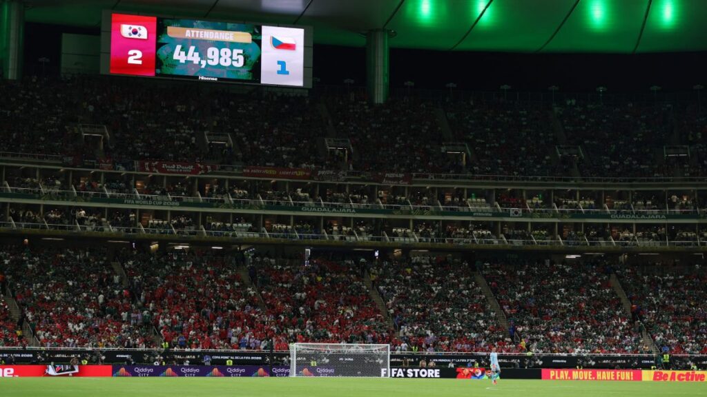 Estadio Guadalajara en el Mundial 2026