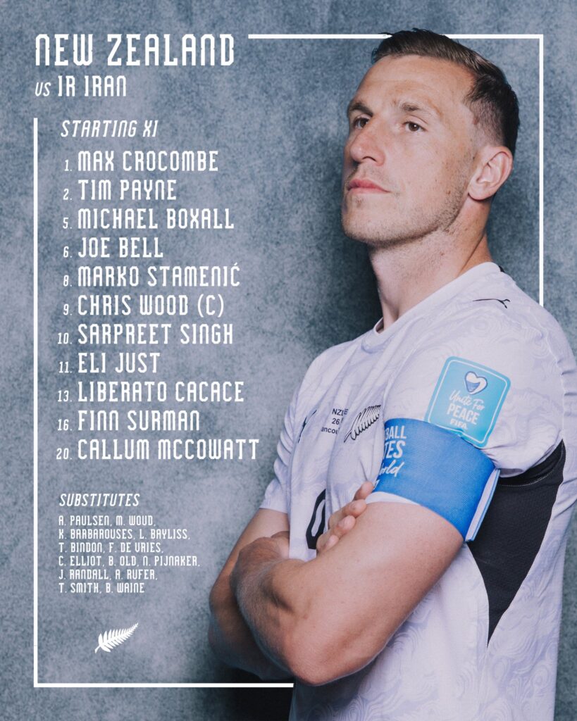 Alineación de Nueva Zelanda