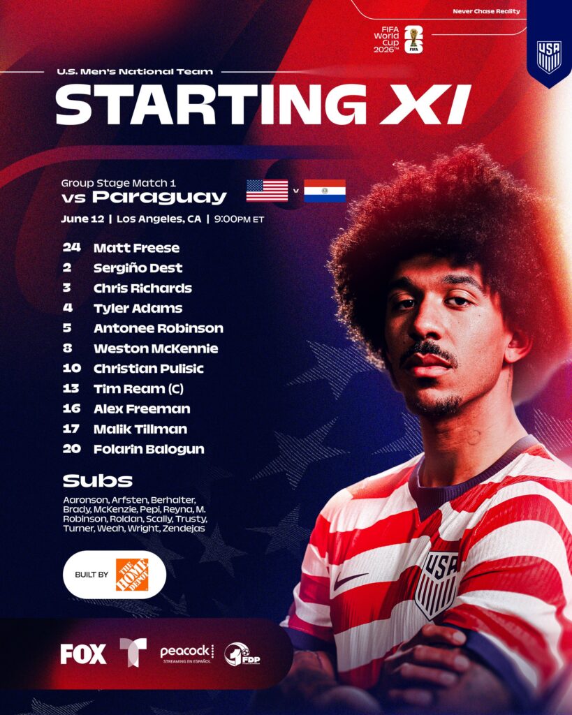 Alineación de Estados Unidos vs Paraguay