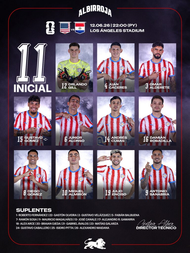 Alineación de Paraguay vs Estadoa Unidos