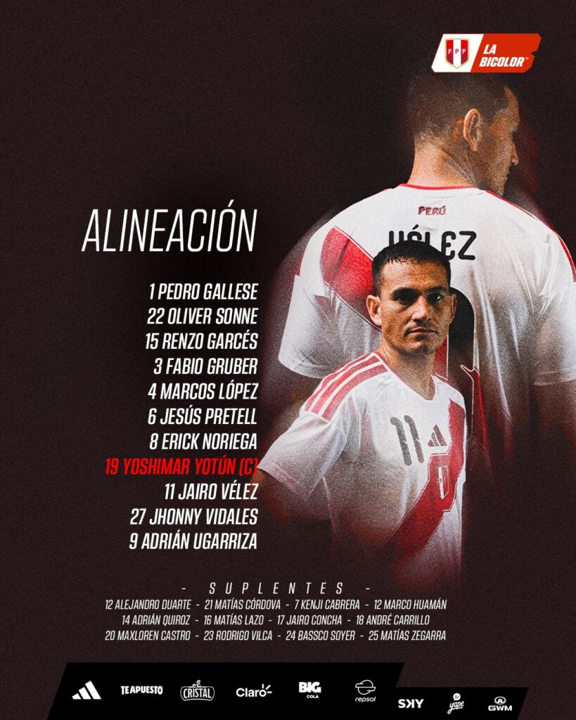 Alineación de Perú