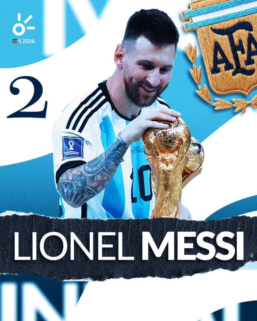 Messi y su dominio absoluto en cinco Copas del Mundo:. Claro Sports
