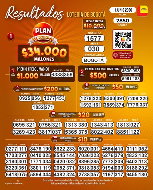 Lotería de Bogotá el 11 de junio