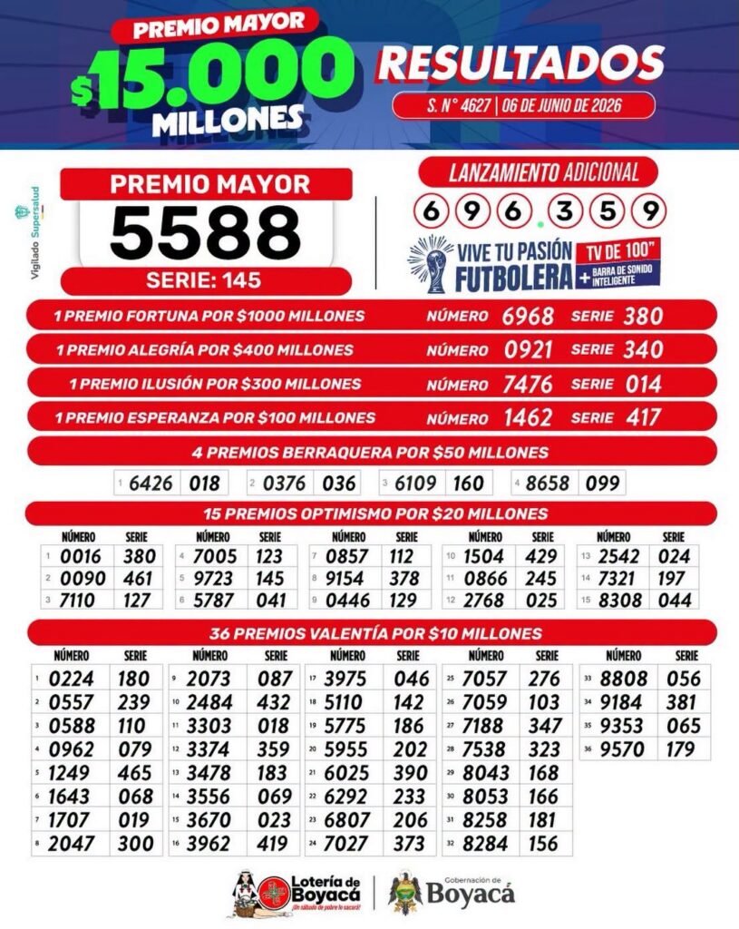 Lotería de Boyacá el 6 de junio