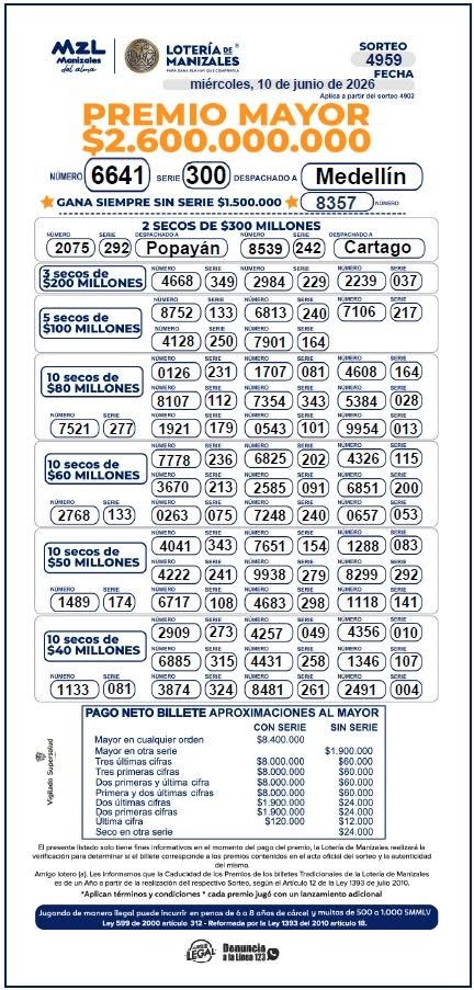 Lotería de Manizales el 11 de junio