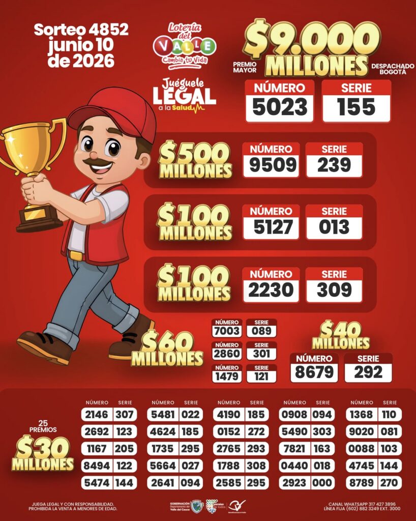 Lotería del Valle el 10 de junio