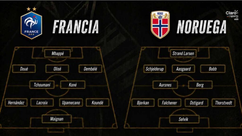 Alineaciones Noruega vs Francia: Haaland a la banca 
