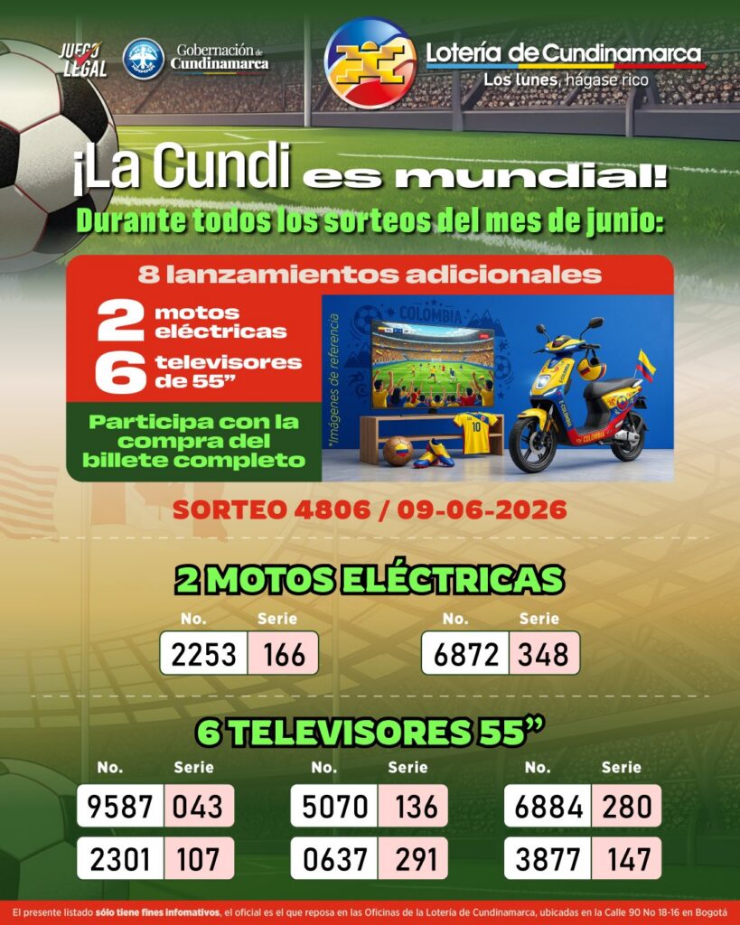 Resultados. - Lotería de Cundinamarca.