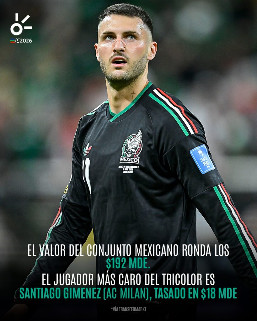 ¿Qué selección vale más: México o Ecuador? Así se comparan sus plantillas de cara al duelo de dieciseisavos
