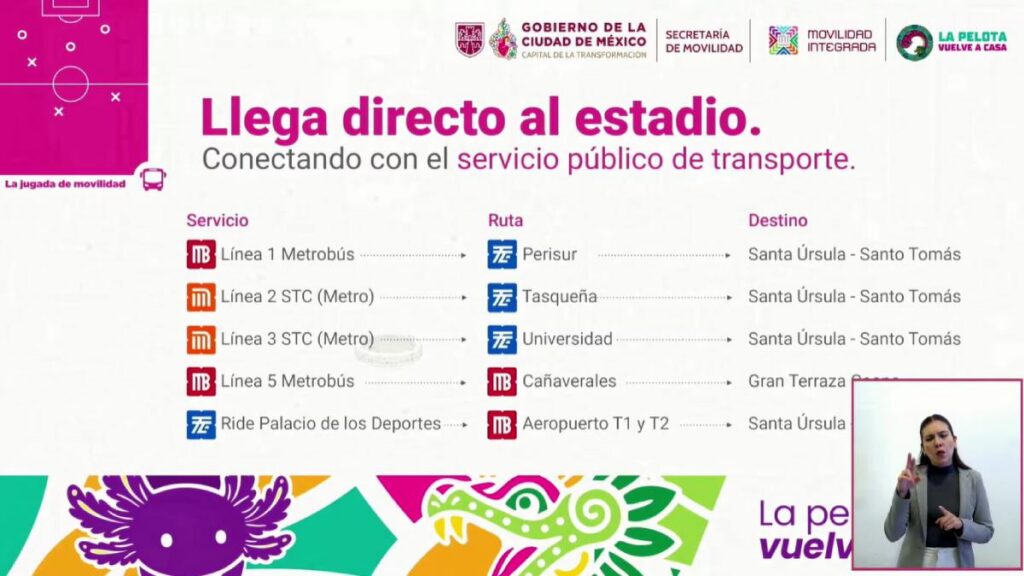 ¿Cómo llegar de forma directa al Estadio Ciudad de México en el Mundial 2026?