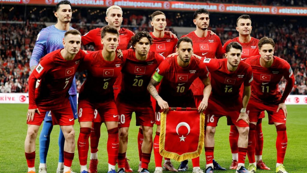 Análisis de Turquía
