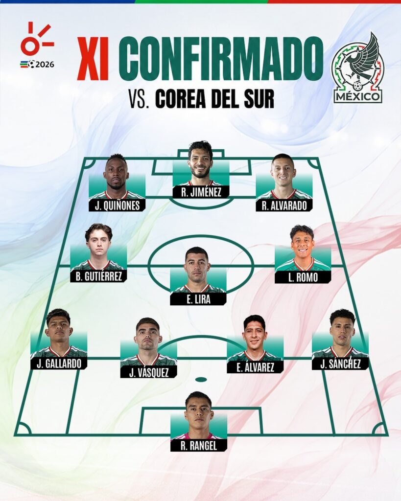 Alineación de México vs Corea del Sur