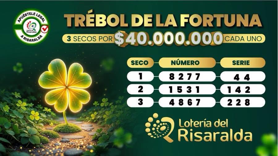 Resultados. - Lotería de Risaralda.