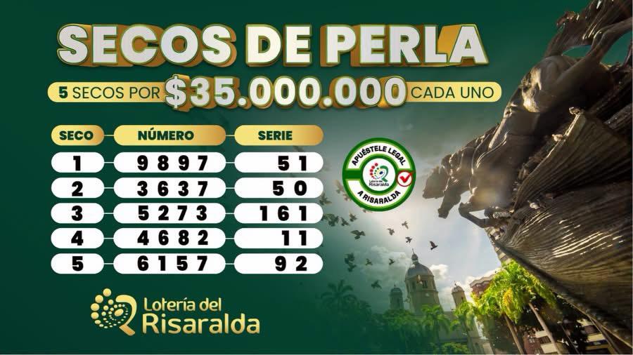 Resultados. - Lotería de Risaralda.
