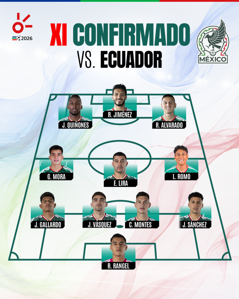 Alineación México vs Ecuador