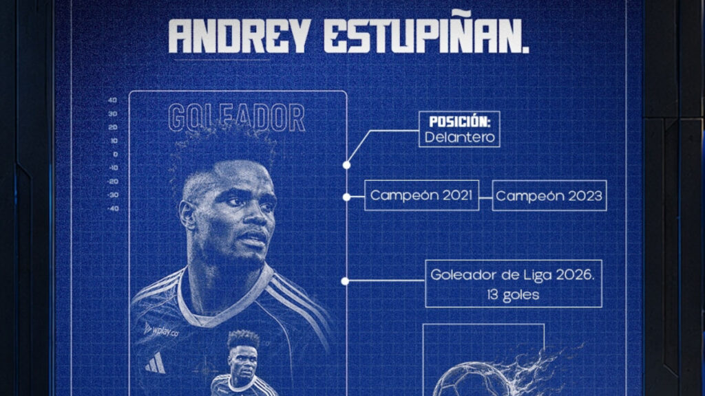 Anuncio oficial de Andrey Estupiñán. - Millonarios FC.