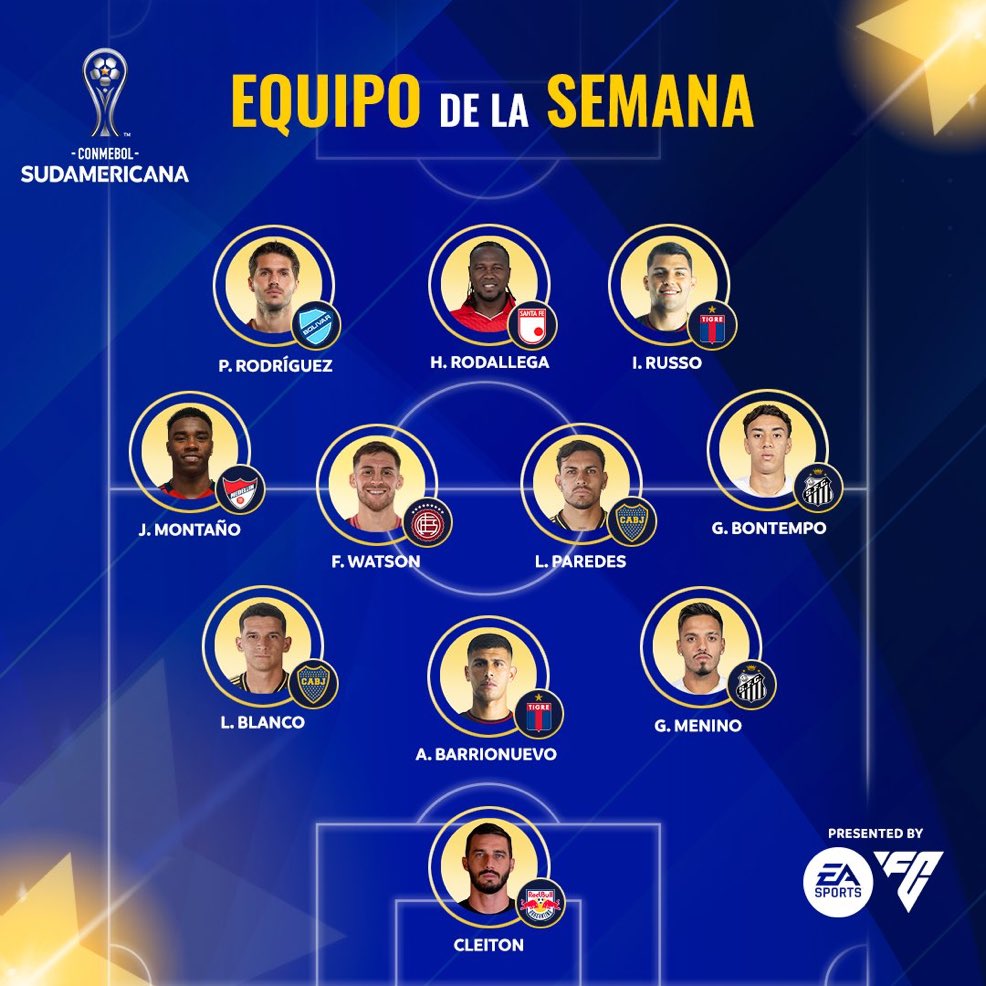Equipo de la semana de la ida de los playoffs de la Copa Sudamericana
