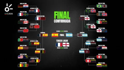 Final del Mundial 2026: queda definido el partido por el título de la Copa del Mundo