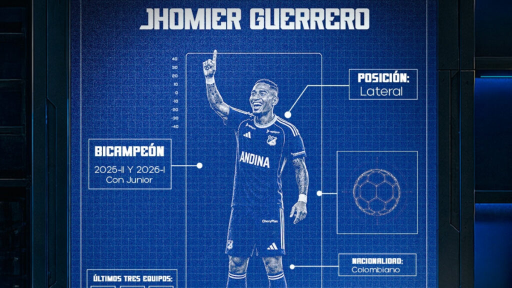 Millonarios anuncia a Jhomier Guerrero. - Millonarios FC.