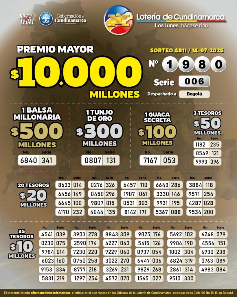 Lotería de Cundinamarca