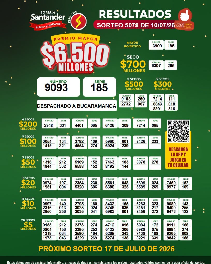 Lotería del Santander - 10 de julio