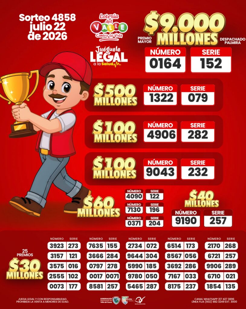 Resultados. - Lotería del Valle.