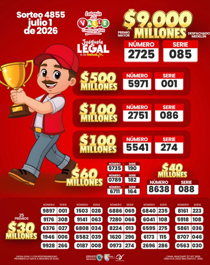 Resultados. - Lotería del Valle.
