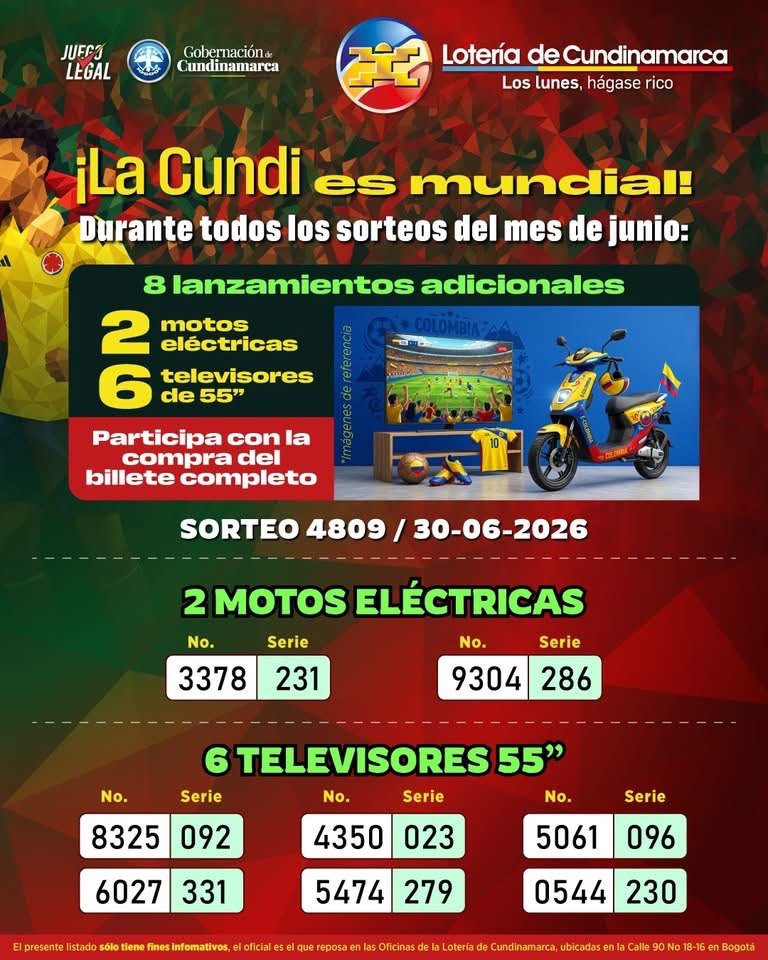 Resultados. - Lotería de Cundinamarca.