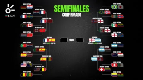 Listas las semifinales del Mundial 2026: equipos clasificados, fechas y dónde ver en vivo