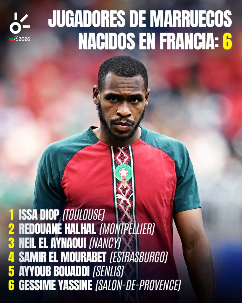 Francia buscará el pase a semifinales frente a un Marruecos que tiene seis jugadores nacidos en territorio francés y 19 en la diáspora.