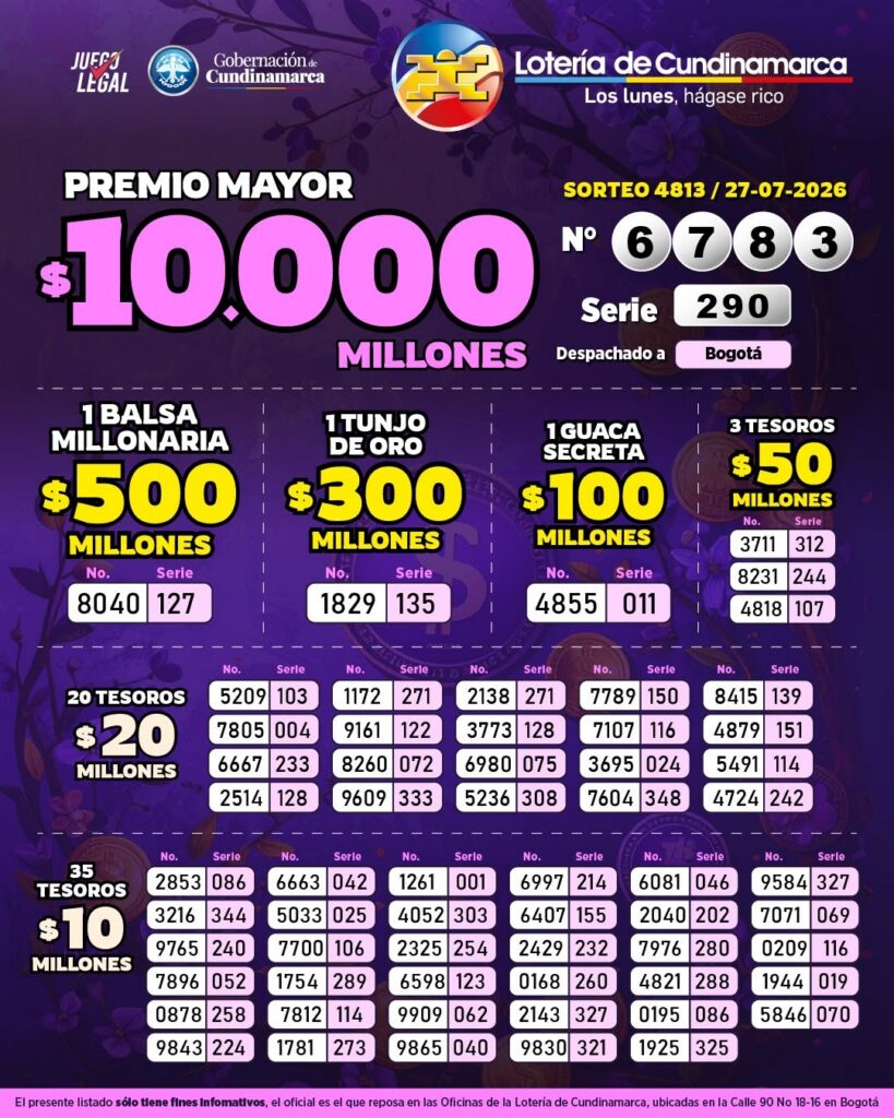Resultados Lotería de Cundinamarca 27 de julio 2026
