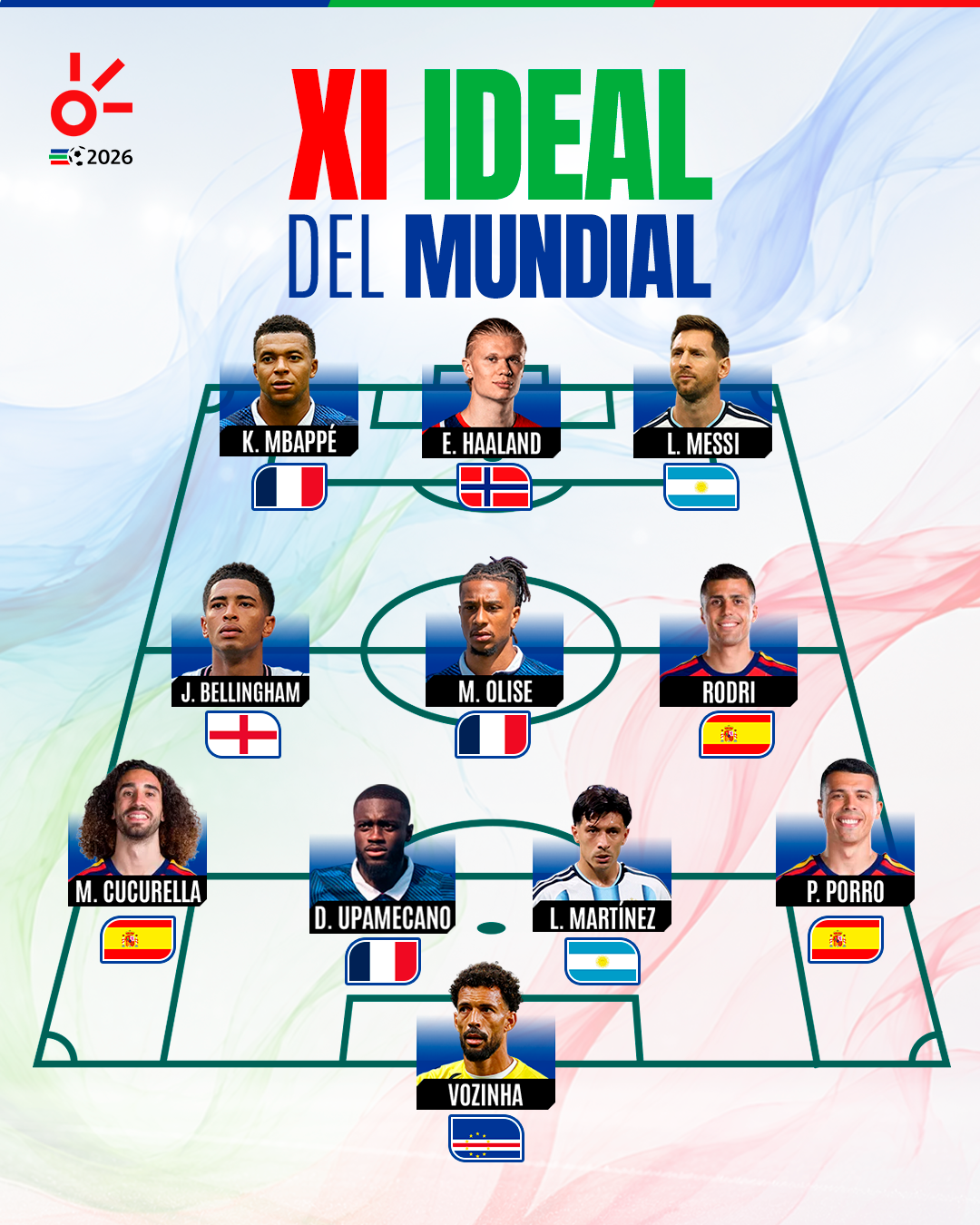 XI ideal Copa del Mundo 2026