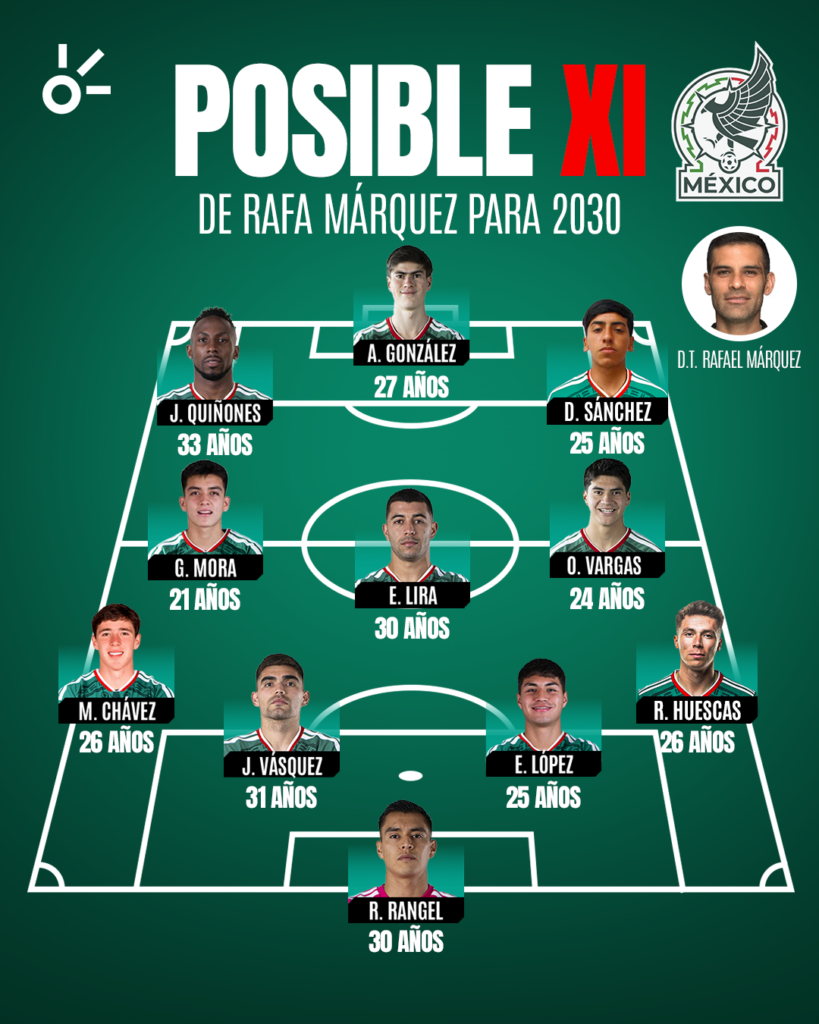Erik Lira y Johan Vásquez, los líderes de la próxima selección. | Imago7.