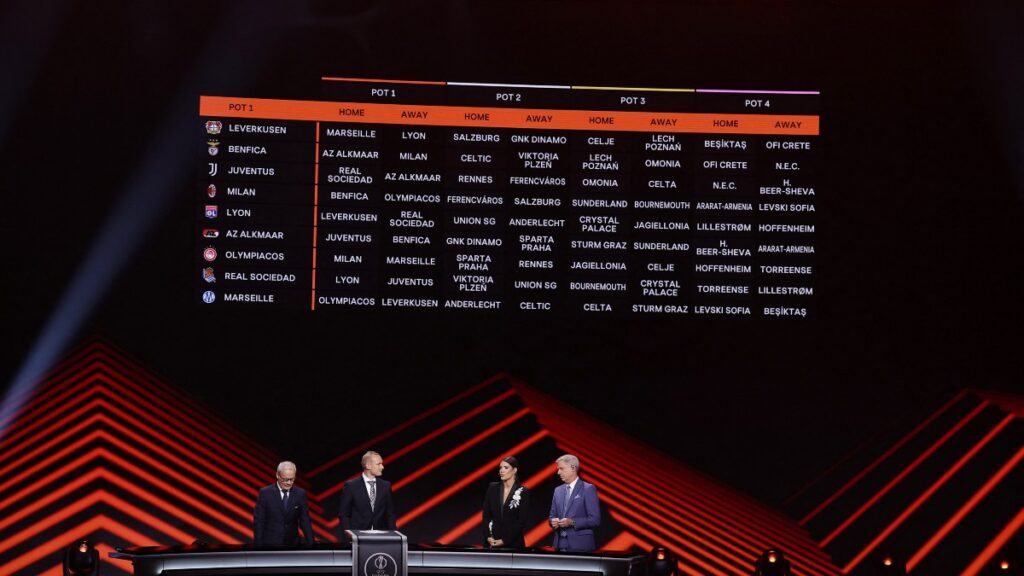 Así quedó el sorteo de la Europa League | REUTERS/Manon Cruz