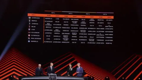 Sorteo Europa League 2026, así queda la Fase de Liga: partidos definidos, calendario y formato de clasificación