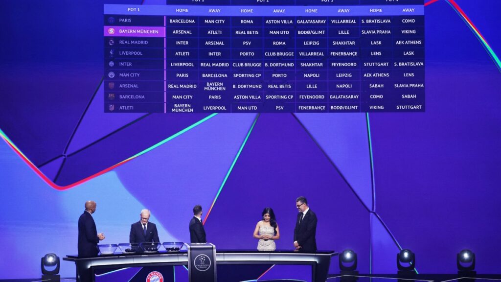 Champions League 2026, el calendario completo | REUTERS/Manon Cruz