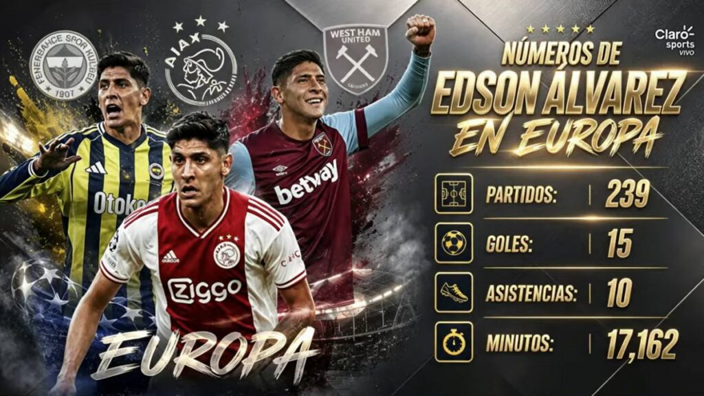 Los números de Edson Álvarez en su paso por Europa.