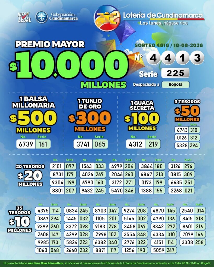 Lotería de Cundinamarca el 18 de agosto