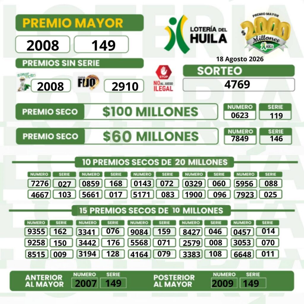 Lotería del Huila
