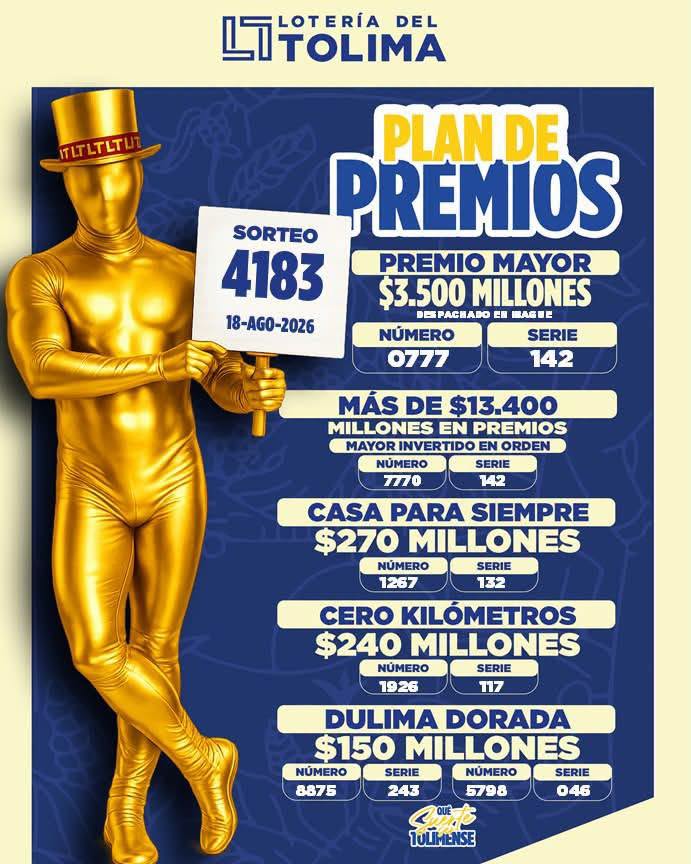 Lotería del Tolima el 18 de agosto