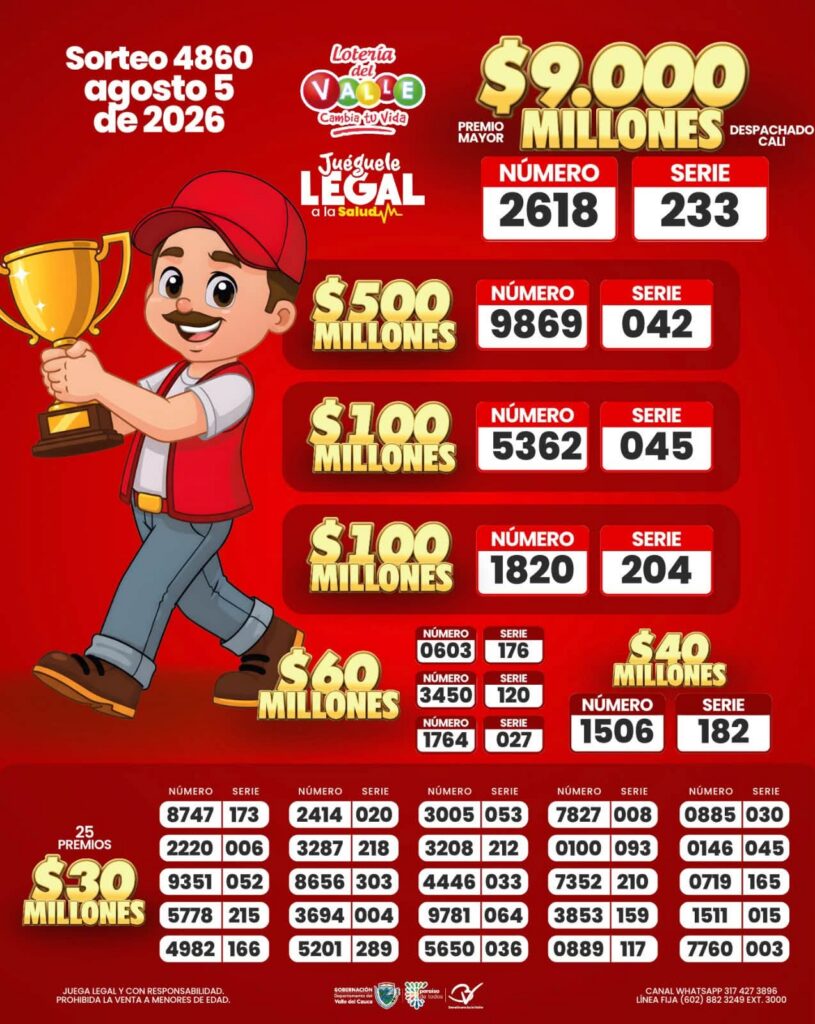 Lotería del Valle