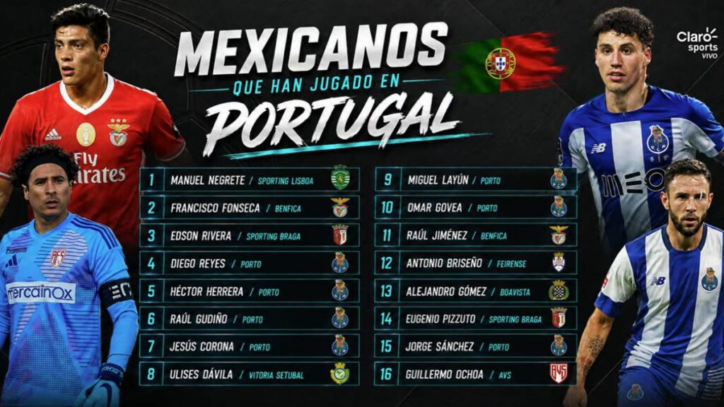 Mexicanos destacados que pasaron por el Portugal. Claro Sports