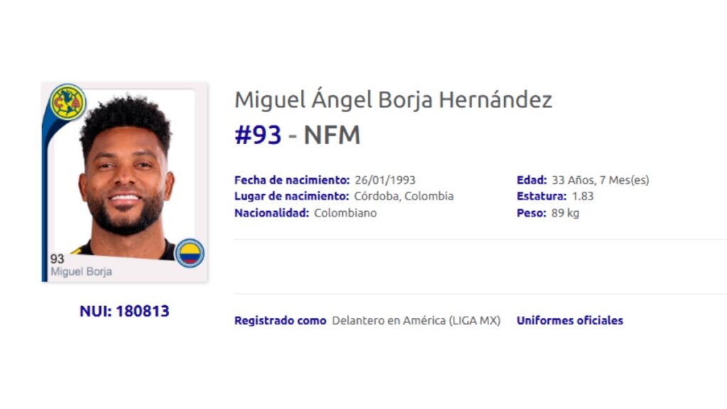 Miguel Ángel Borja podría tener minutos con el América 
