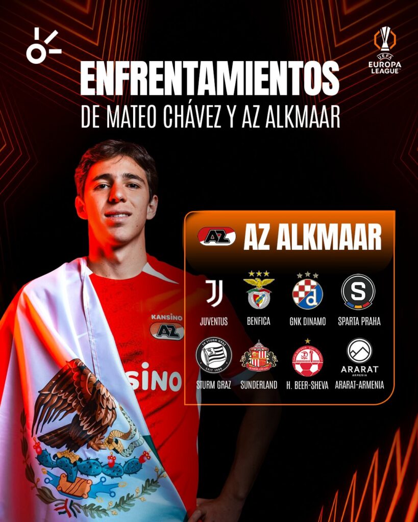 Partidos AZ Alkmaar