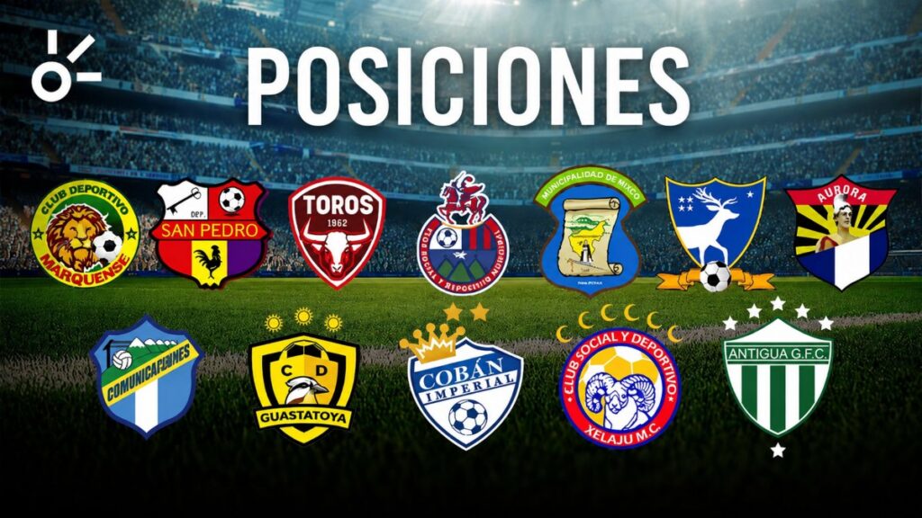 Tabla de Posiciones Liga Guatemala Apertura 2026 | Claro Sports