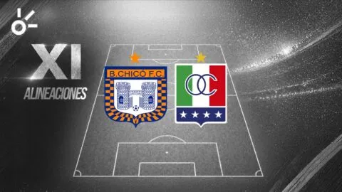 Posibles alineaciones del Boyacá Chicó vs Once Caldas por Liga BetPlay Dimayor 2026-II