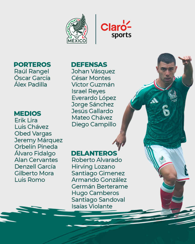 Rafael Márquez presenta su primera convocatoria con México. Claro Sports