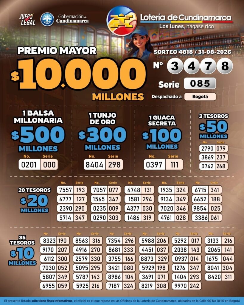 Resultados. - Lotería de Cundinamarca.