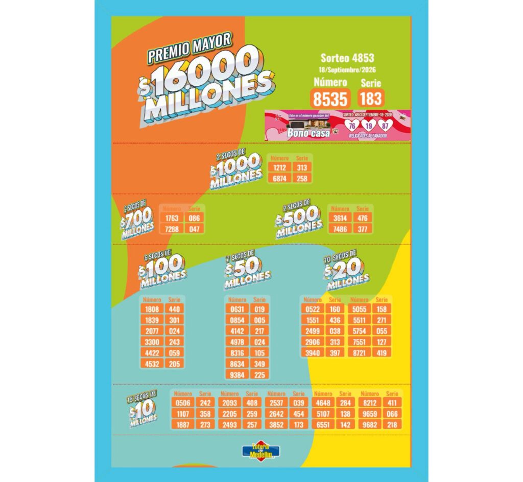 Lotería de Medellín el 18 de septiembre