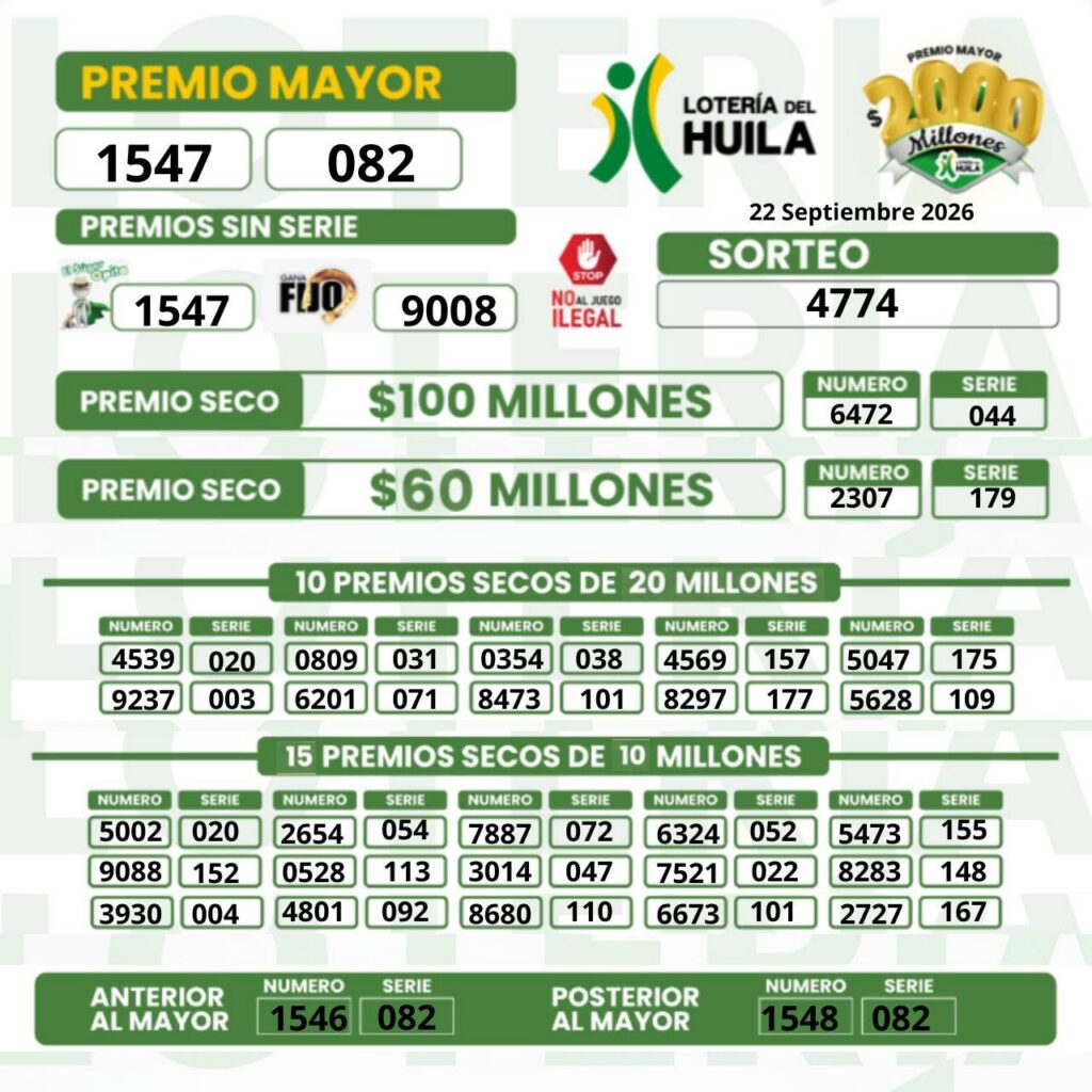 Lotería del Huila el 22 de septiembre